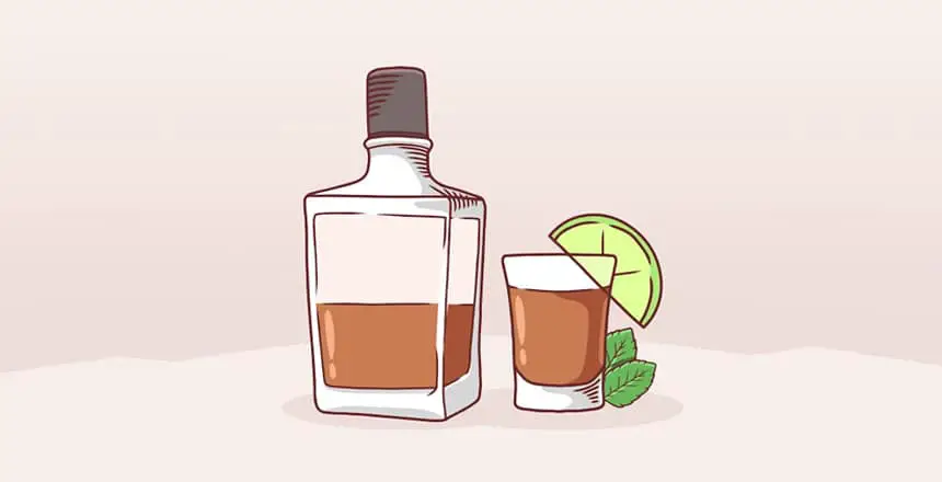 How Much Alcohol Is In A Shot?