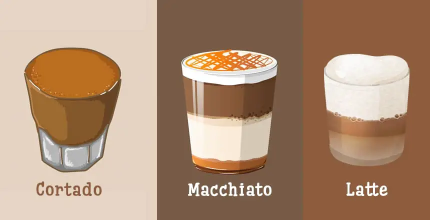 Differences Between Cortado, Macchiato, and Latte